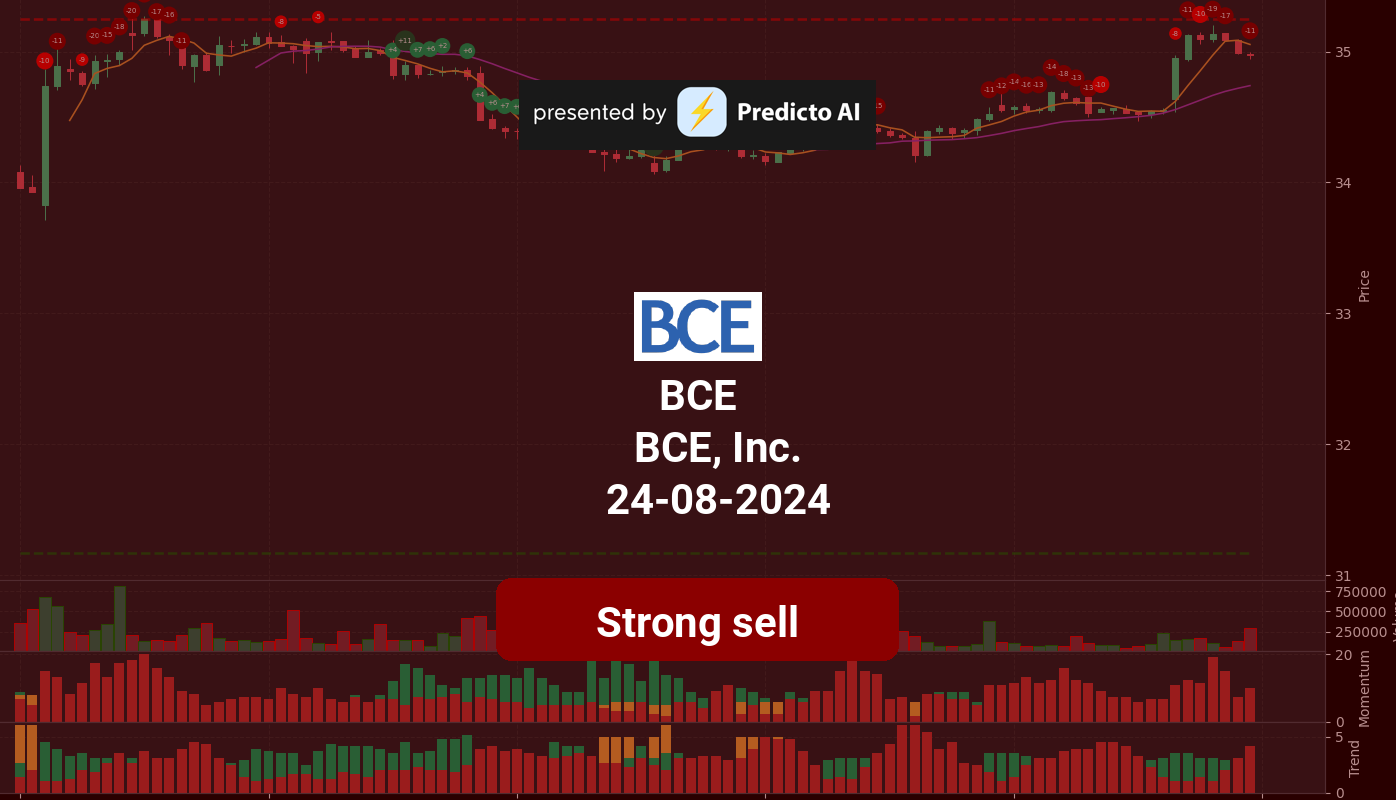 BCE 24 08 2024