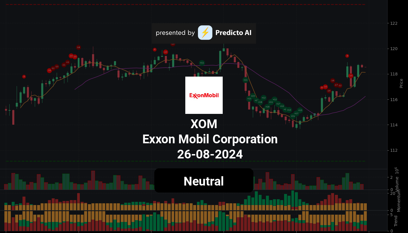 XOM 26 08 2024