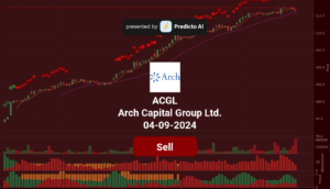 ACGL 04 09 2024