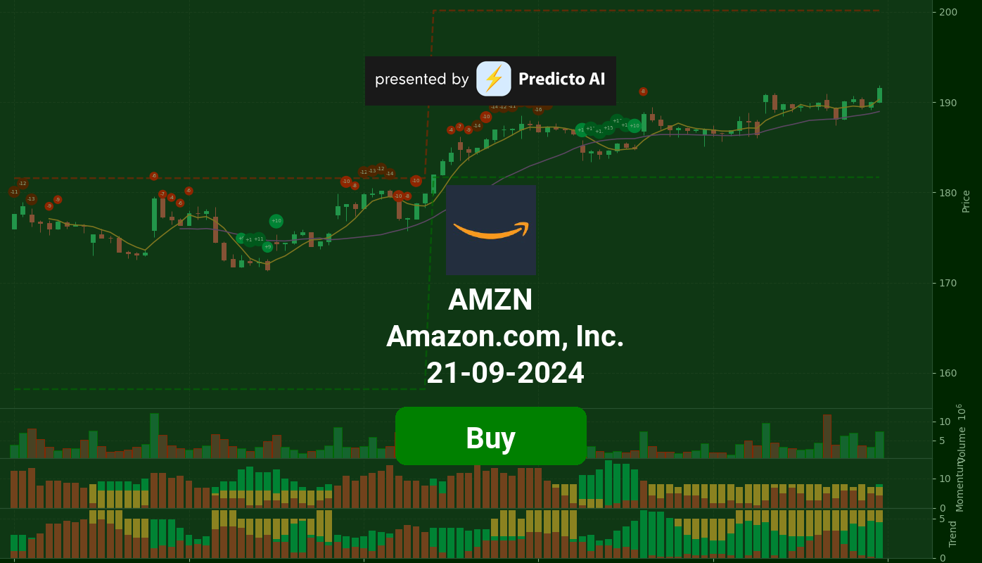 AMZN 21 09 2024