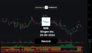 BIIB 29 09 2024