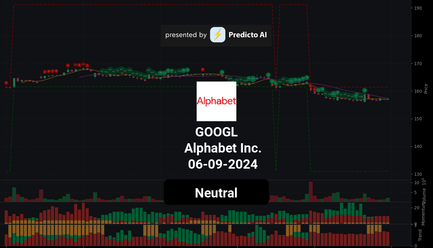 GOOGL 06 09 2024