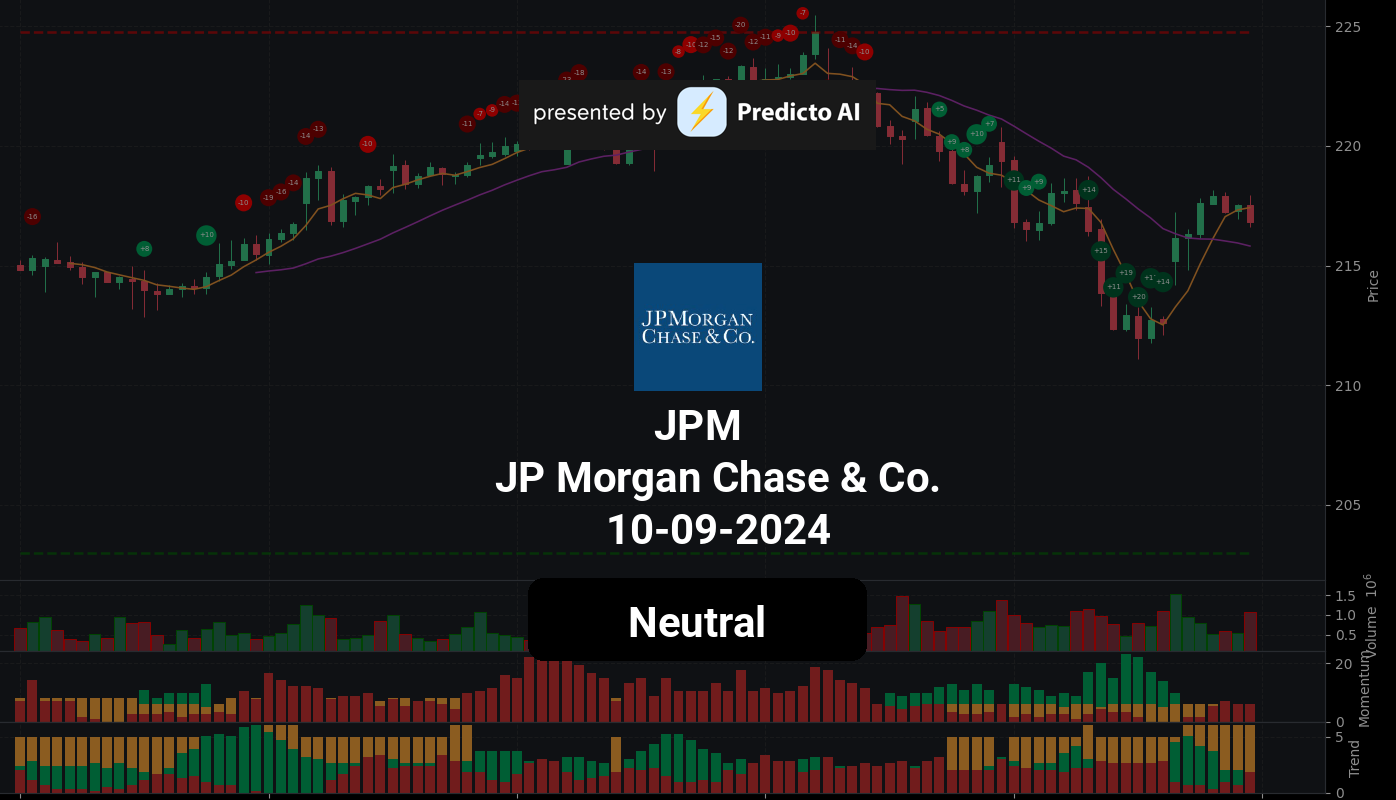 JPM 10 09 2024