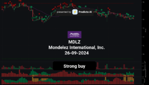 MDLZ 26 09 2024