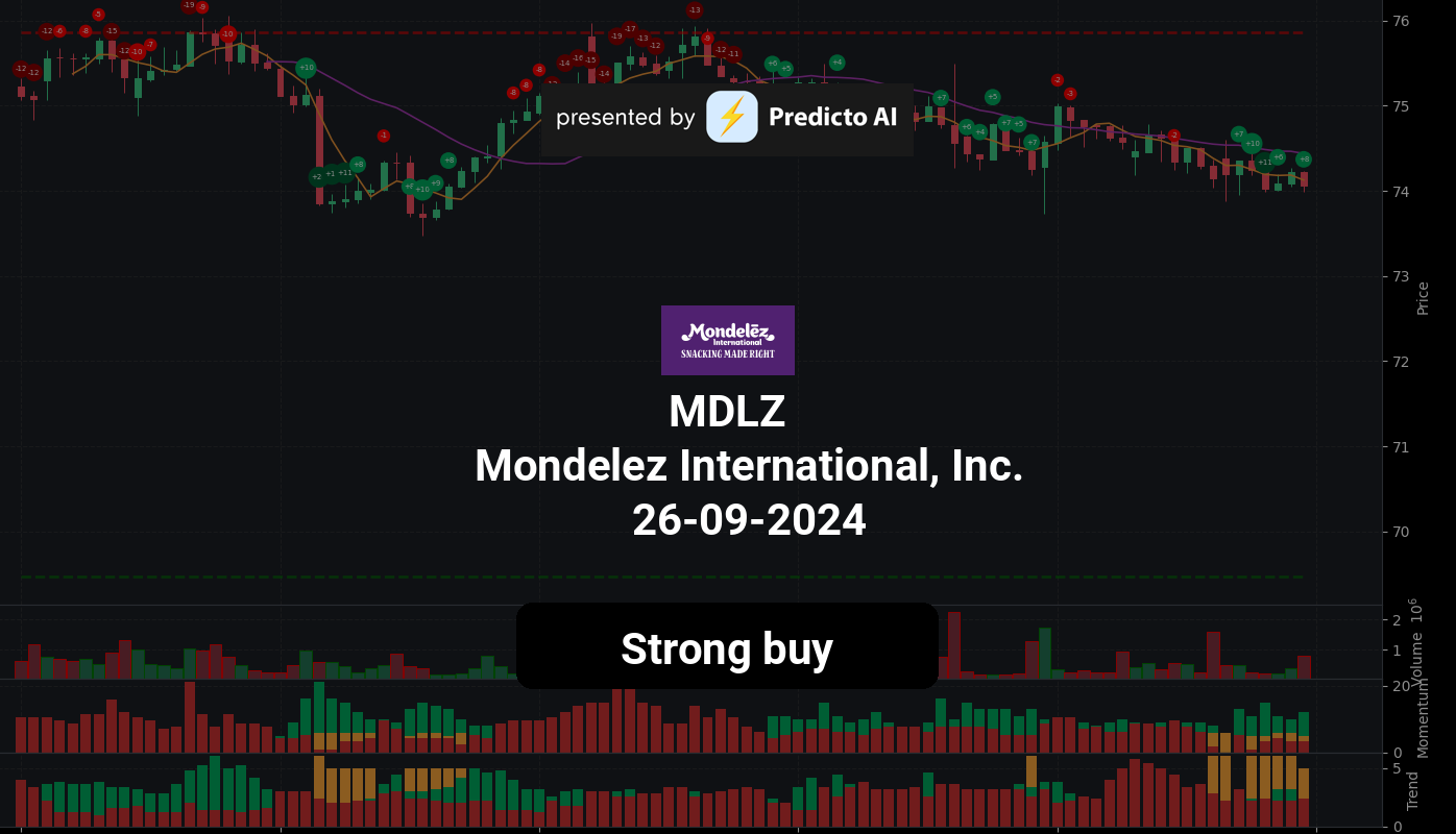 MDLZ 26 09 2024