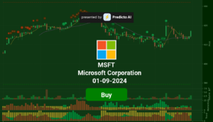 MSFT 01 09 2024