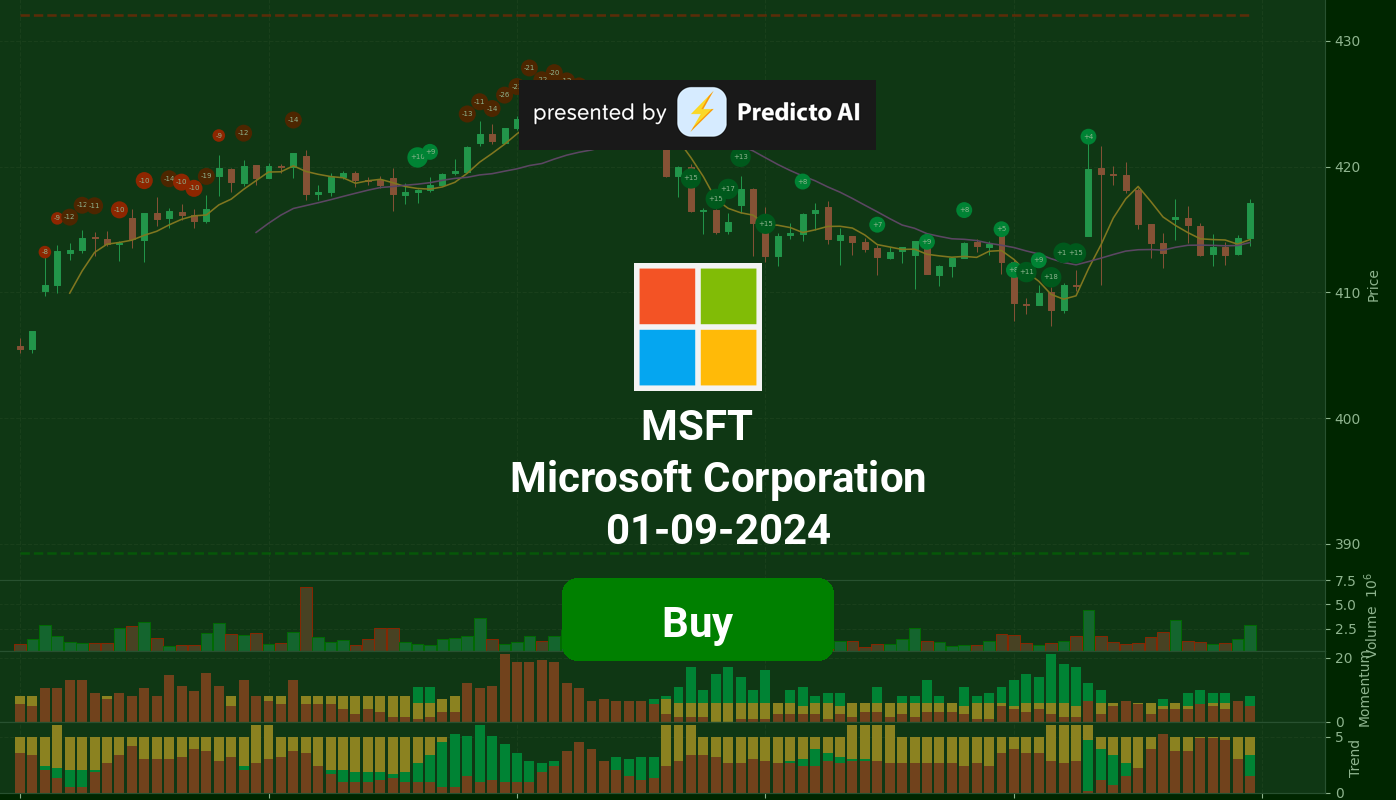 MSFT 01 09 2024