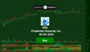 PRU 30 09 2024