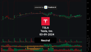 TSLA 03 09 2024