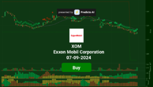 XOM 07 09 2024