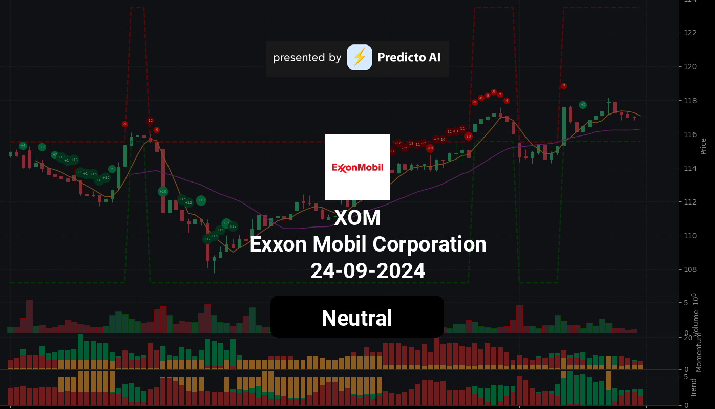 XOM 24 09 2024