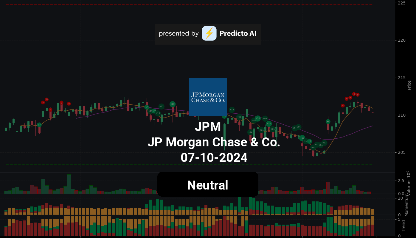 JPM 07 10 2024