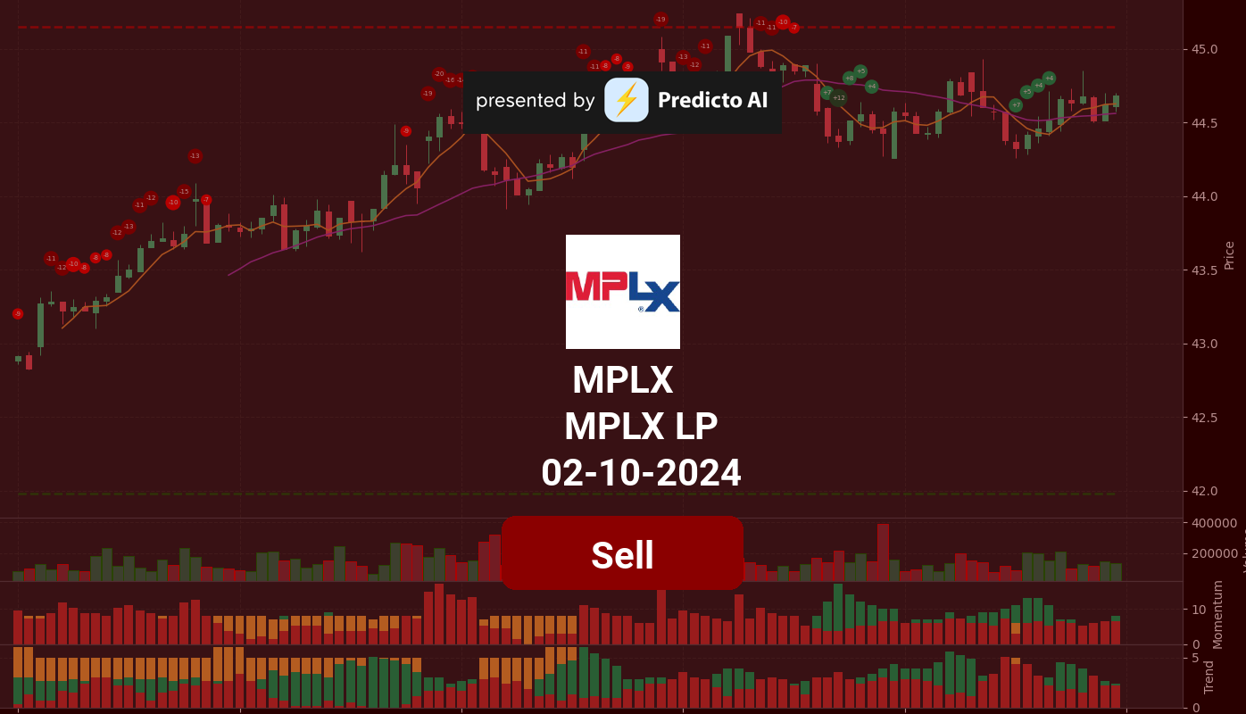 MPLX 02 10 2024